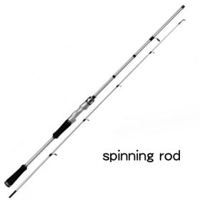 Carbon Fiber Spinning/casting Rods