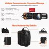 Survival Gear and Equipment