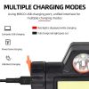 Rechargeable Waterproof Headlamp
