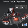 Rechargeable LED Headlight