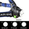 Rechargeable LED Headlamp (only For USPS Shipping)
