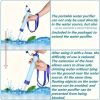 Personal Water Filter