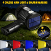 Rechargeable Spotlight