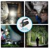 99000000LM Super Hell LED Handheld Spotlight