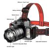 Rechargeable Head Lamp