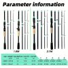 Fiberglass Spinner Rod