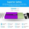 Power Master 12000mAh Portable Charger with Dual USB