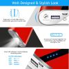 Power Master 12000mAh Portable Charger with Dual USB Ports