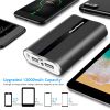 Power Master 12000mAh Portable Charger with Dual USB Ports