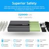 Power Master 12000mAh Portable Charger with Dual USB Ports