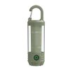 Rechargeable LED Camping Light
