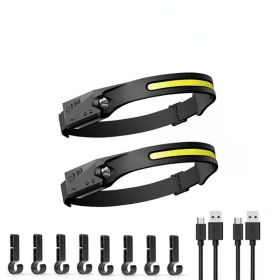LED Waterproof Headlight (Quantity: 1 pc)