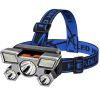 Waterproof LED Headlamp