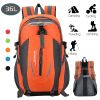 Waterproof Backpack with Multiple Compartments and Pockets