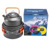 set of pots and pans