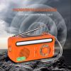 Emergency Weather Radio With AM/FM/WB/NOAA