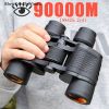High Definition Binoculars