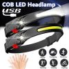 LED Waterproof Headlight