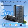 Portable Charger 30000mAh
