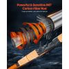 Baitcasting Rod and Reel Combo