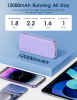 Portable Power Bank with Built in Cables Mobile Phone Portable Charger Power Phone Charger Backup Battery for IPhone,Andriod Phone, Galaxy Ect.