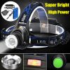 Rechargeabl LED Headlight