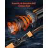 Rod and Fishing Reel Combo