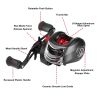 Baitcasting Fishing Reel – 17.5lbs Max Drag 7.1:1 High Speed Baitcaster