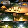 Rechargeable LED Tent Light with 4 Light Modes