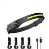LED Waterproof Headlight