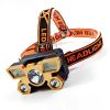 Waterproof LED Headlamp