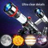 HD Astronomical Telescope