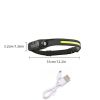 USB Rechargeable Headlamp With 5 Lighting Modes